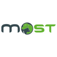 Most